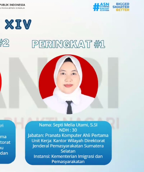 CPNS Kanwil Ditjenpas Sumsel Raih Peringkat Pertama Latsar Angkatan XIV CPNS Pusjar SKMK LAN RI Lewat Inovasi SIKEMAS
