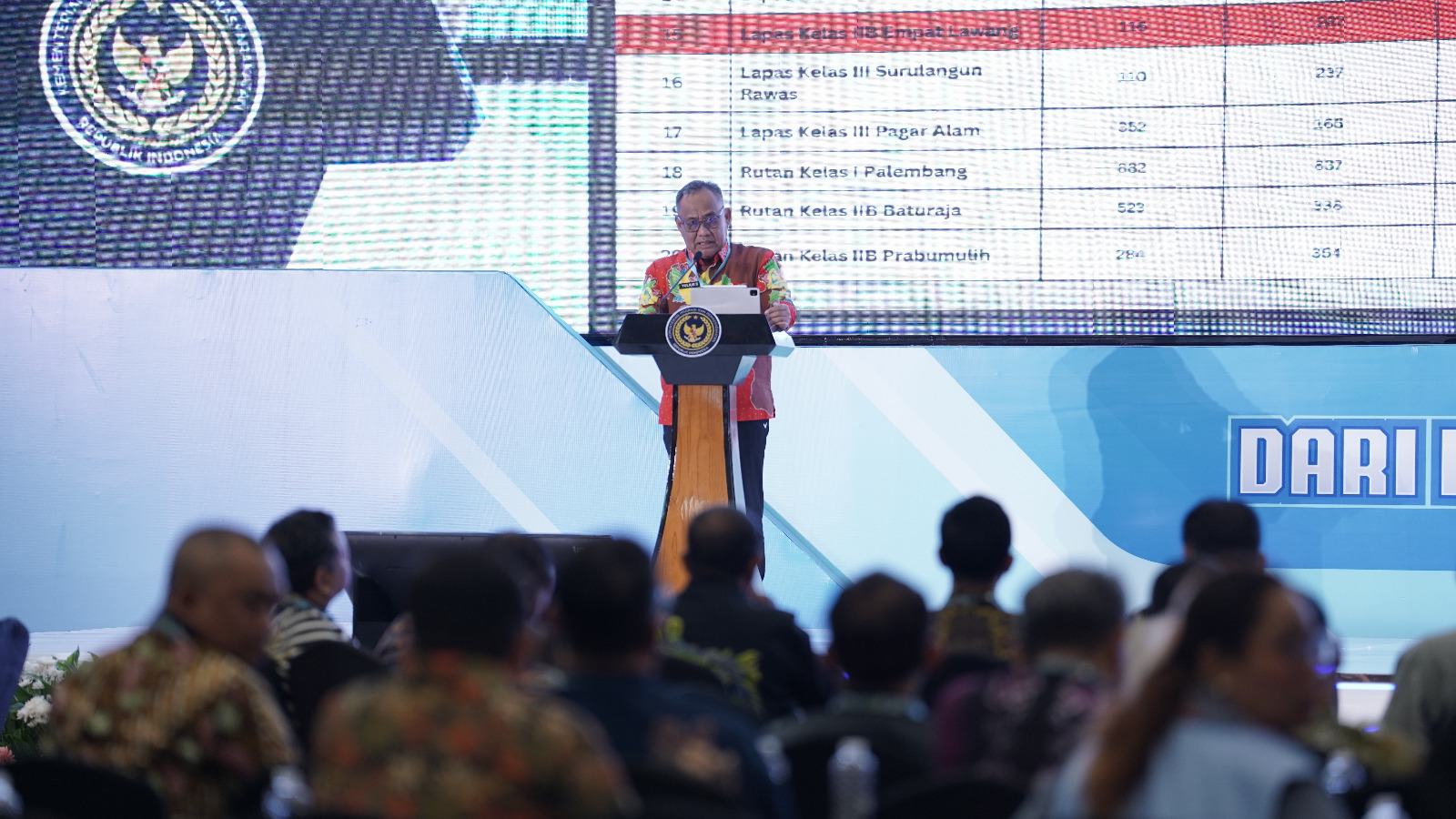 Kakanwil Ditjenpas Sumsel Paparkan Kinerja dan Capaian 15 Program Aksi Kemenimipas pada Rakor 2026